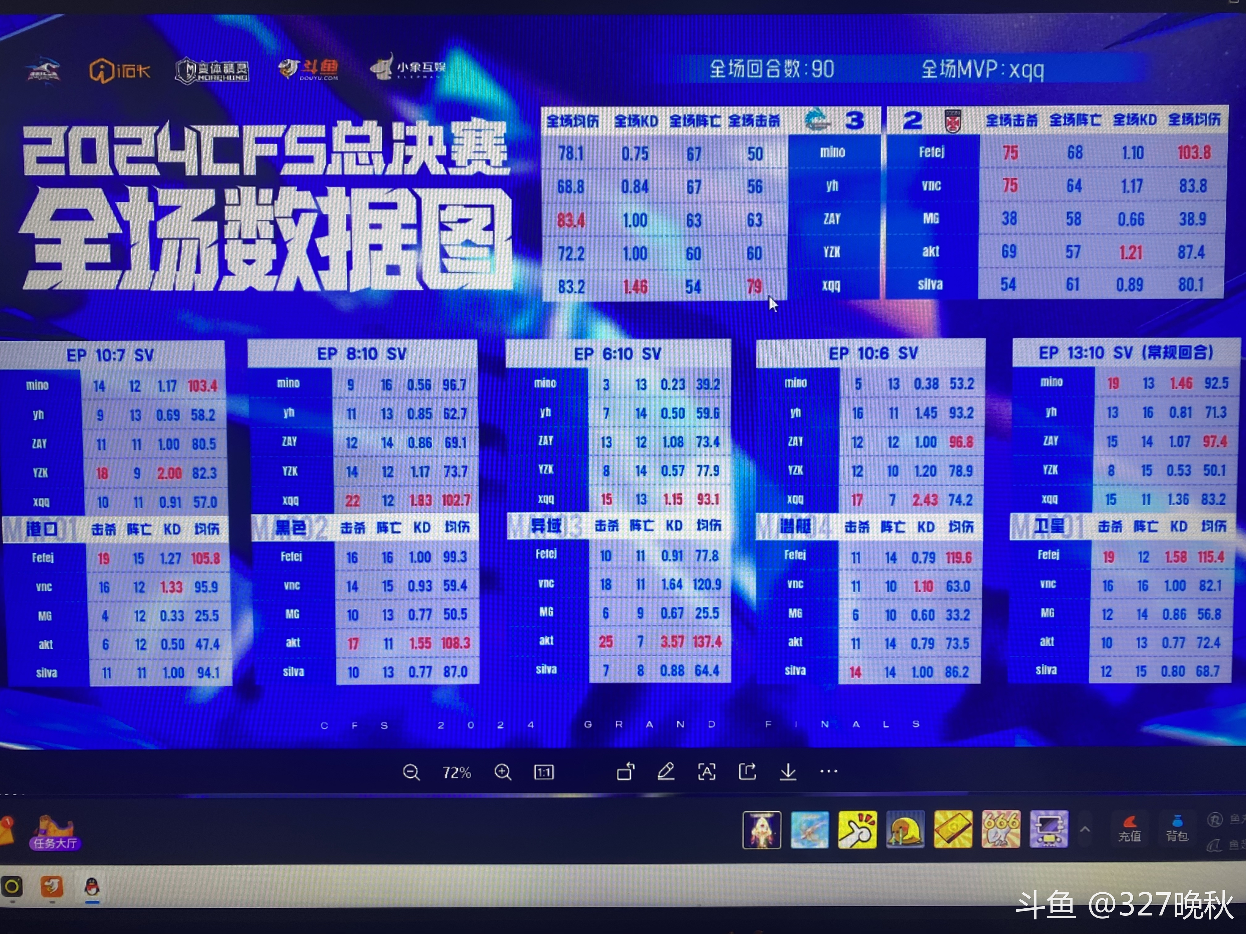 包含S赛选手爆冷获胜,专家预测失准的词条 包含S赛选手爆冷获胜,专家预测失准的词条