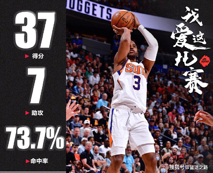 北京队横扫福建队,保罗刷新纪录 北京队横扫福建队,保罗刷新纪录