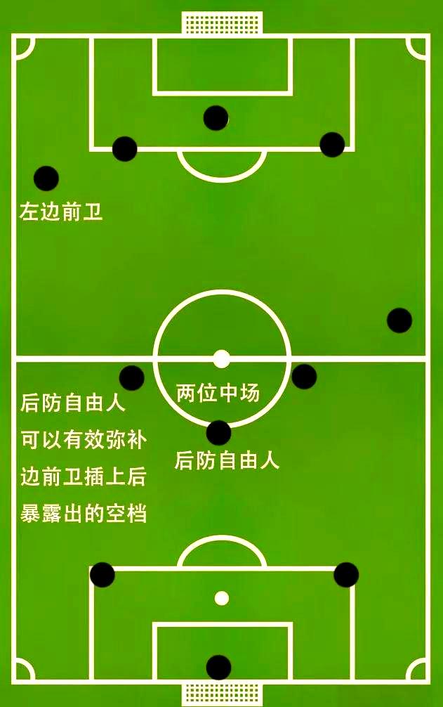 球队战术布局精准,欧洲足球比赛场上展现智慧 球队战术布局精准,欧洲足球比赛场上展现智慧